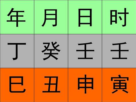 算命 八字